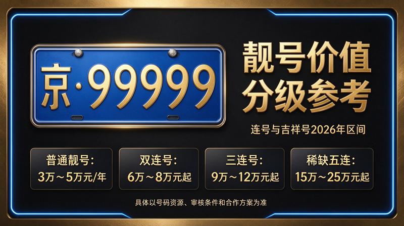 北京小牛京牌专业团队工作照